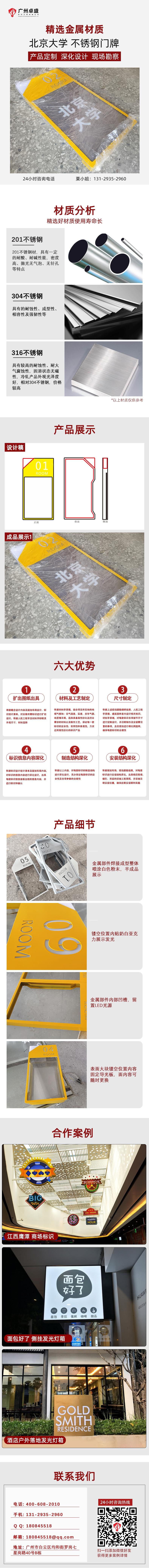 北京大學-門牌