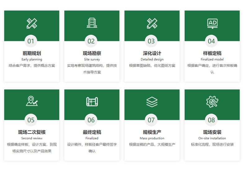 標識牌費用