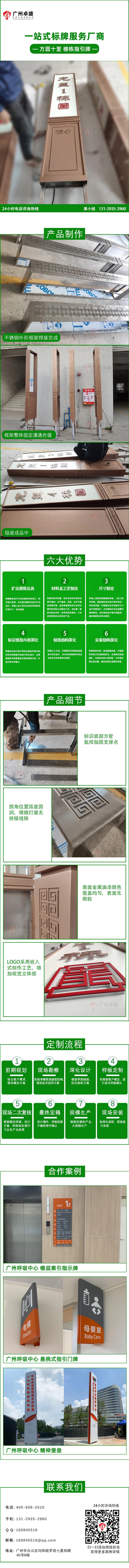 樓棟指引