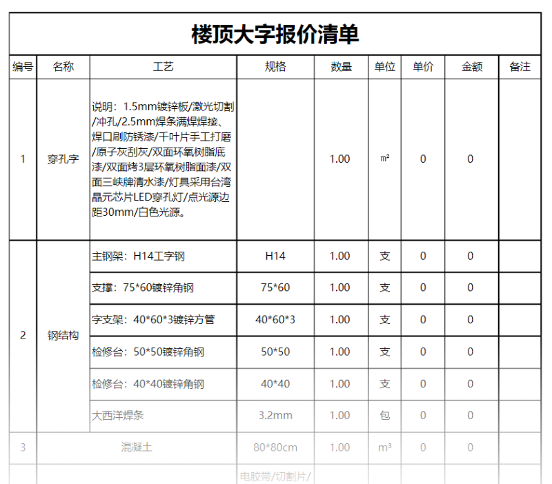 樓頂發光字預算報價構成部分-廣州卓盛標識