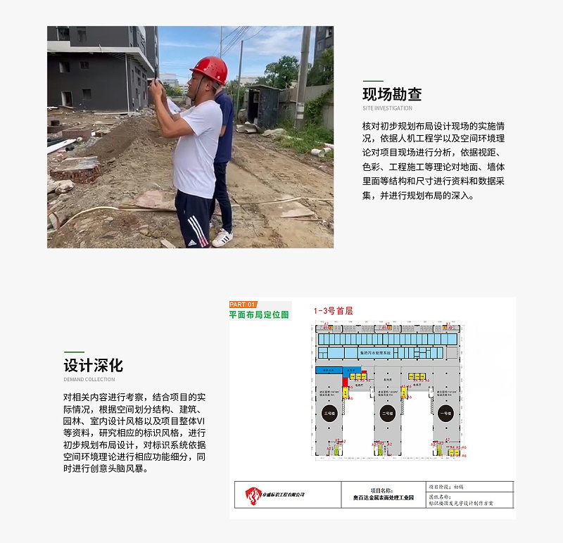 奧百達目詳情_04